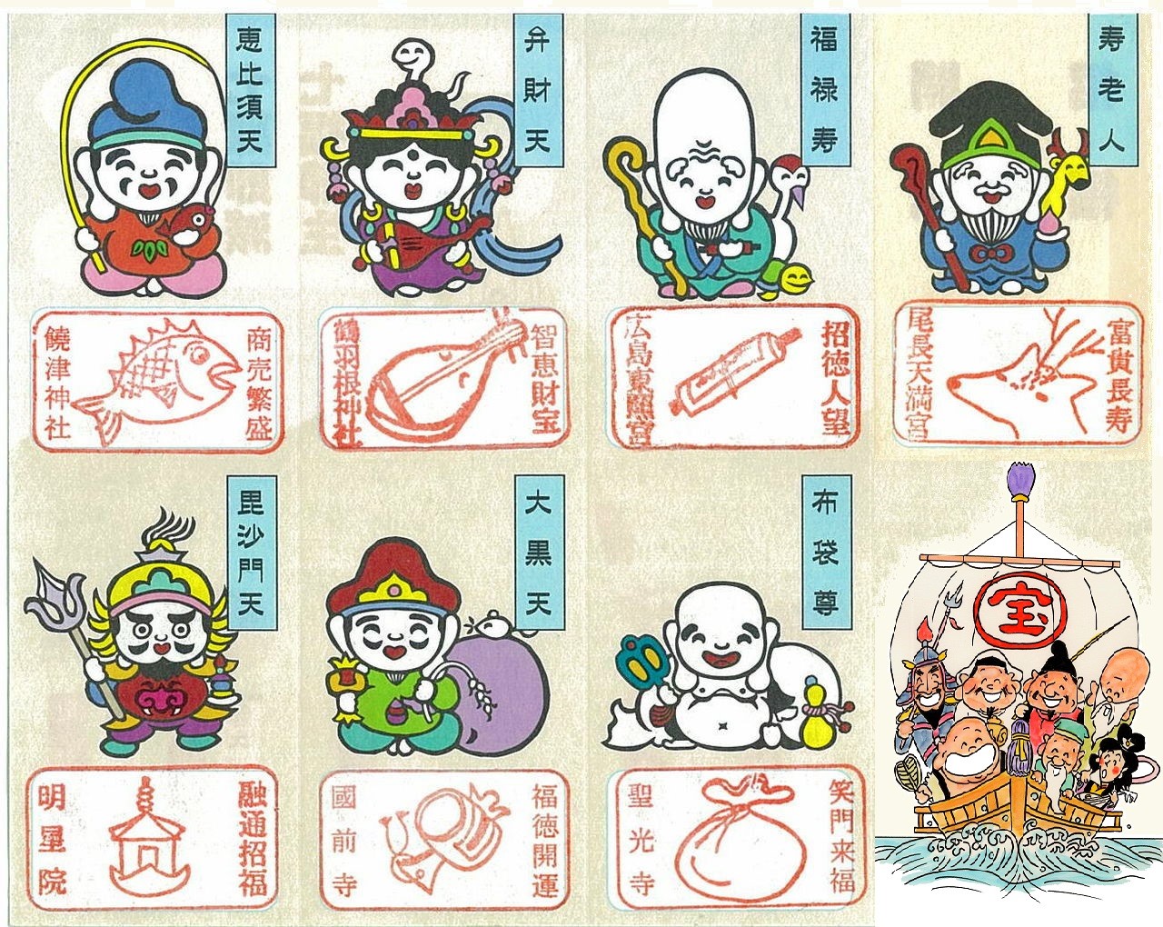 七福神 Seven Lucky Gods Learn Language Culture W Sceta Japan